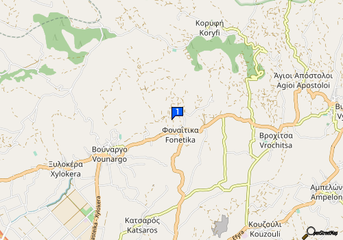 company map