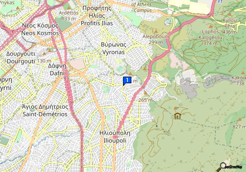company map