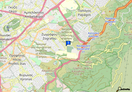 company map