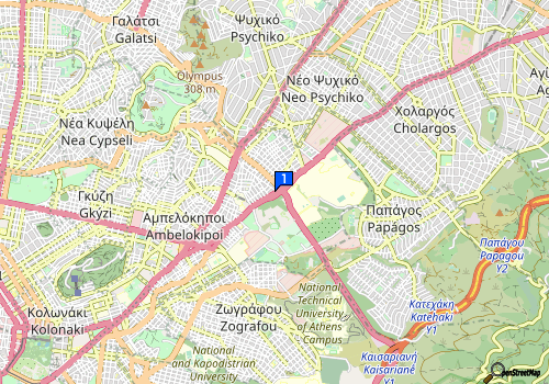 company map