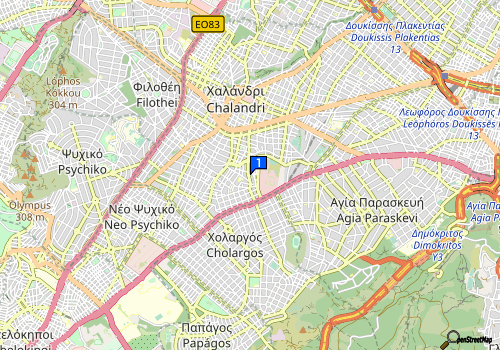 company map