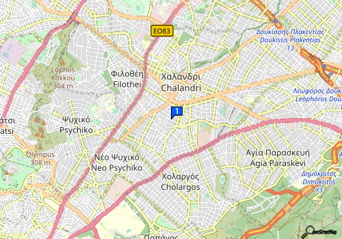 company map