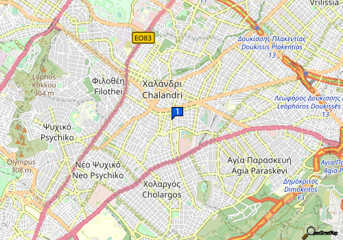 company map