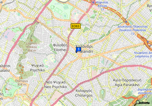 company map