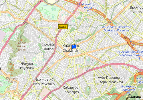 company map