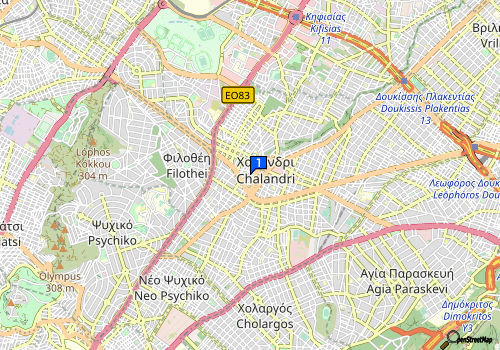 company map