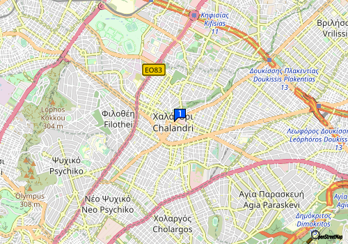 company map