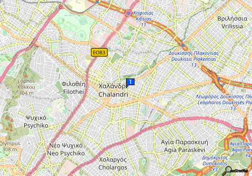 company map