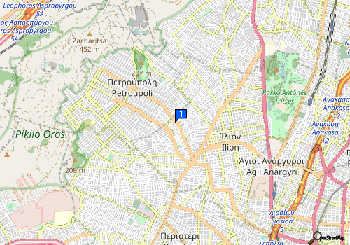 company map