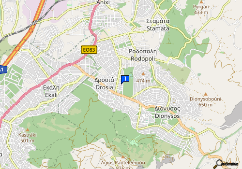 company map