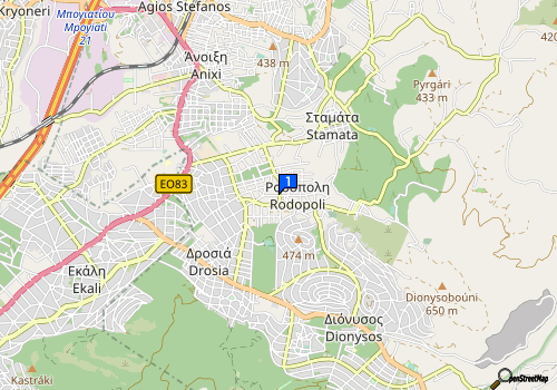 company map