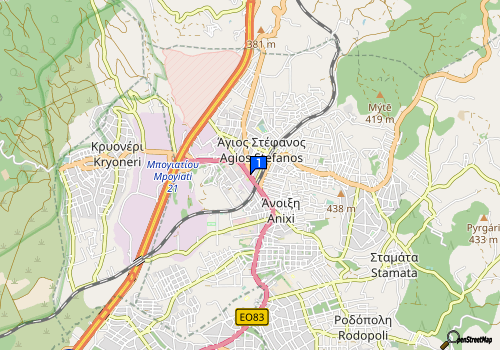 company map