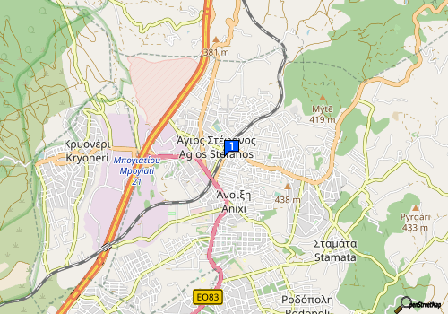 company map