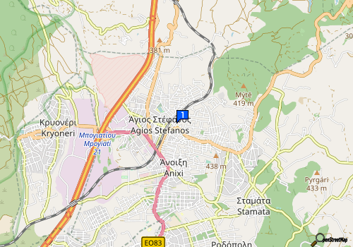 company map