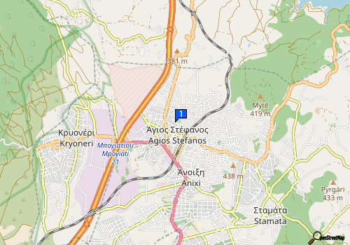 company map