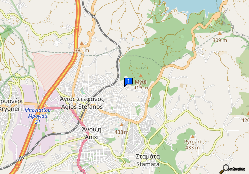 company map