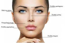 ΔΕΡΜΑΤΟΛΟΓΙΚΗ ΚΛΙΝΙΚΗ LASER SCIENCE ΜΑΡΚΟΠΟΥΛΟ ΑΤΤΙΚΗ ΦΑΡΡΗΣ ΑΘΑΝΑΣΙΟΣ