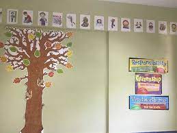 ΚΕΝΤΡΟ ΞΕΝΩΝ ΓΛΩΣΣΩΝ PAPAPOSTOLOU ΝΕΑ ΜΑΔΥΤΟΣ ΣΤΑΥΡΟΣ ΘΕΣΣΑΛΟΝΙΚΗ ΠΑΠΑΠΟΣΤΟΛΟΥ ΕΥΘΥΜΙΑ